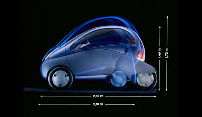 Renault Zoom Electric City Car Concept 1992 2